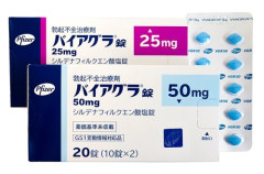 【悲報】処方箋不要のED治療薬さん、名前を募集されてしまうｗｗｗｗｗｗｗｗｗｗ