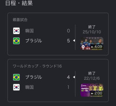 ◆W杯◆R32でブラジルにボッコボコにされたって言うけどほんとのボッコボコとはこういうこと🤔