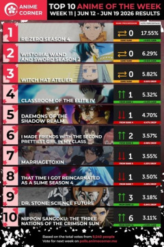 アニメって今は日本人より外人のが見てる気がする