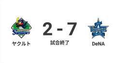 【試合結果】[2026/7/3]DeNAベイスターズ７－２ヤクルトスワローズ　2試合連続の延長戦も…10回に一挙5得点で勝利