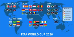 【悲報】アジア人、サッカーが下手すぎると話題に　アジアで決勝T進出は日本とオーストラリアだけ