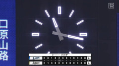 【オリックス対西武13回戦】オリックス対西武は４－４で延長１２回引き分け