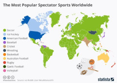 【悲報】日本人のスポーツ選手で1番凄いのって誰？