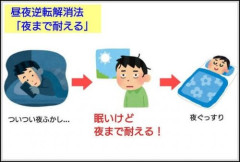 【超悲報】昼夜逆転の直し方、いつまで経っても結論が出ない