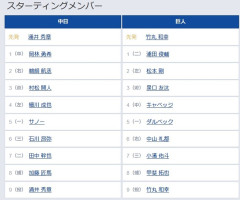 【中日対巨人13回戦】8（捕） 甲斐 拓也