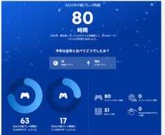 ソニー、ゲーム履歴からディスク経由でプレイしたゲームを削除しはじめるwww