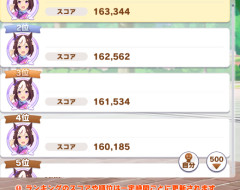 【ウマ娘】技能試験ランキングの激戦区…もしかして修羅の国だったかここ…?