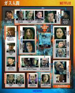 【画像】竹野内豊さん、Netflixドラマで別人姿になってしまう