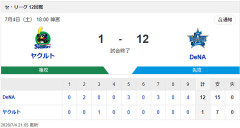 【試合結果】[2026/7/4]DeNAベイスターズ１２－１ヤクルトスワローズ　打線爆発、篠木完投で14カードぶり勝ち越し！
