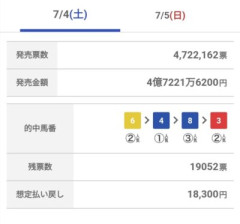 初めてwin5当たったけどクソ安くて草