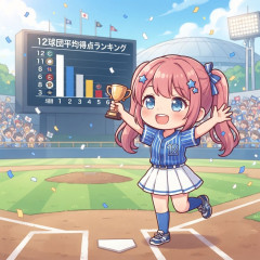 【最新版】12球団平均得点ランキング