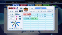 【悲報】猪狩守投手(18)、現代では通用しない事が判明ｗｗｗｗｗｗｗｗｗｗｗｗｗ