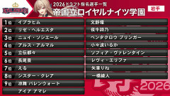 【にじ甲2026】フレンがトップバッターになるか？「現状19時予定です！」