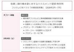 【困惑】佐藤二朗さんハラスメント報道にコメント、事務所も到底受け入れられないと反論・・・・・・・・・