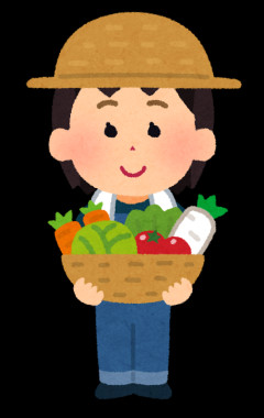 農業トピ