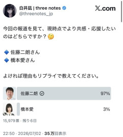 X民「佐藤二朗さんと橋本愛さんのどちらを応援したいですか？」