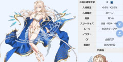 【画像】美少女ゲーム声優さん、自身を検索されないように芸名で策を講じてしまう