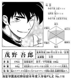 【MAJOR】今見ると身長低いな