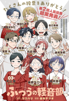 【ふつうの軽音部】第二回人気投票結果www