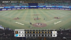 バンテリンドーム3日間のスコアｗｗｗｗｗｗｗｗｗ