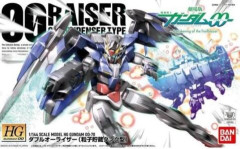 HGダブルオーって沢山あるけど、結局これ1つでほとんどの需要を満たせるんだよね