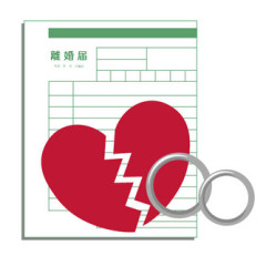 付き合ってる彼の両親が離婚していたのを、LINEで話してる時に知った。