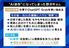 「人間のことが煩わしくなった」「社会と切れた」1日8時間超、AIと会話した男性の告白 専門医も警告「人間関係の摩擦を避けた引きこもり予備軍が増える可能性」