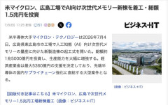 【半導体】米マイクロン、広島工場でAI向け次世代メモリー新棟を着工　総額1.5兆円投資