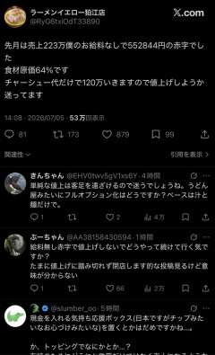 【悲報】二郎系ラーメン屋、原価率がヤバすぎて赤字になるｗｗｗｗ