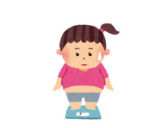【画像】ま～んさん「脂肪吸引して楽して痩せたろｗｗｗｗｗ」