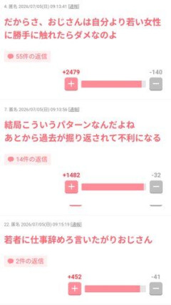 【画像】女さん、佐藤二朗を強烈批判「おじさんは若い女子に触ったらダメ」←95％賛同