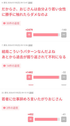 【画像】女さん、おじさんを痛烈批判「おじさんは若い女子に触ったらダメ」←95％賛同ｗｗｗｗ