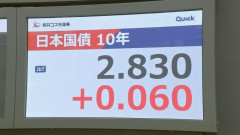 【悲報】長期金利30年ぶりの高水準WWWWWWWWWWWWWWWWWWWWWWWWWWWWWWWWWWWWWWWWWW