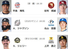 【悲報】またジェリー　ホークスに3戦3勝 防御率0.5  QS率100
