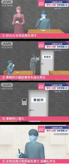 【画像】下着泥棒知能犯見つかる・・・・・