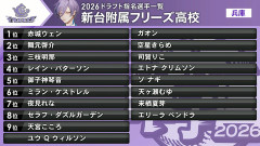 【にじ甲2026】ネス、1年目で甲子園優勝達成！なお試走「ハードルだけ上がった」