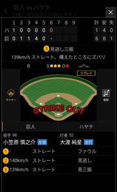 巨人・小笠原のストレート１３８ｋｍ/hｗｗｗｗｗｗｗｗ