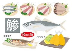 アジの開きって美味しくないの？俺は好きだけどみんなに話してもいい顔されないんだが