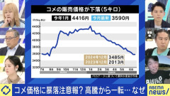【悲報】米農家「コメ価格が下がった理由？単純にコメがダブついているから」