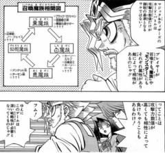 属性相性は忘れられがち