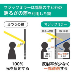 【爆笑】エッッッじゃないのにエッッッに聞こえる言葉挙げてけ