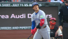 岡本和真 .235 20本(チーム1位) 55打点(チーム1位) OPS.773(チーム1位)
