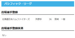【日本ハム】宮崎一樹が登録　7日公示