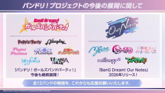 【悲報】バンドリ、不人気ユニットを旧アプリに置き去りにする