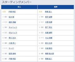 【巨人対阪神12回戦】2（二） 浦田 俊輔　7（一） ティマ