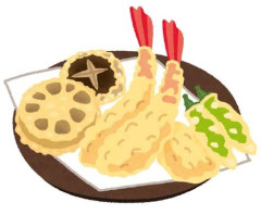 天ぷらで打線組んだwwwwwwwwwwwwww