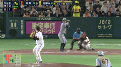 【巨人対阪神12回戦】阪神、6回表2アウト一二塁から佐藤輝明の2点タイムリーツーベースで逆転！！！！！！！！！！！！