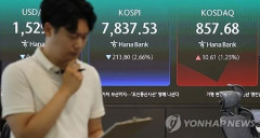 韓国人「KOSPIが8%超の急落でサーキットブレーカーが発動‥サムスン電子とSKハイニックスが10%近く暴落」→「今年6回目‥」
