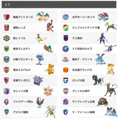 【画像】Jリーグポケモンコラボ、岡山が見たことないポケモンと組まされてしまう・・・