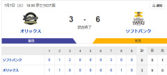 【2連勝】ホークスファン集合（2026.7.7）